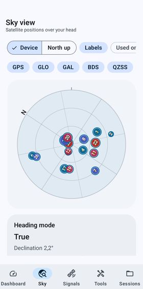 Sky view: polar plot of satellites with constellation chips and heading mode True.