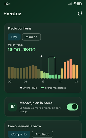 Pantalla principal de HoraLuz: gráfico de hoy con la mejor franja a las 14:00–16:00 y el marcador a las 11:24.